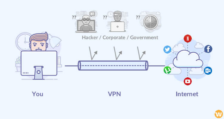 block isp tracking, blocking isp tracking, how to block isp tracking, isp track block, isp tracking block, vpn to block isp tracking